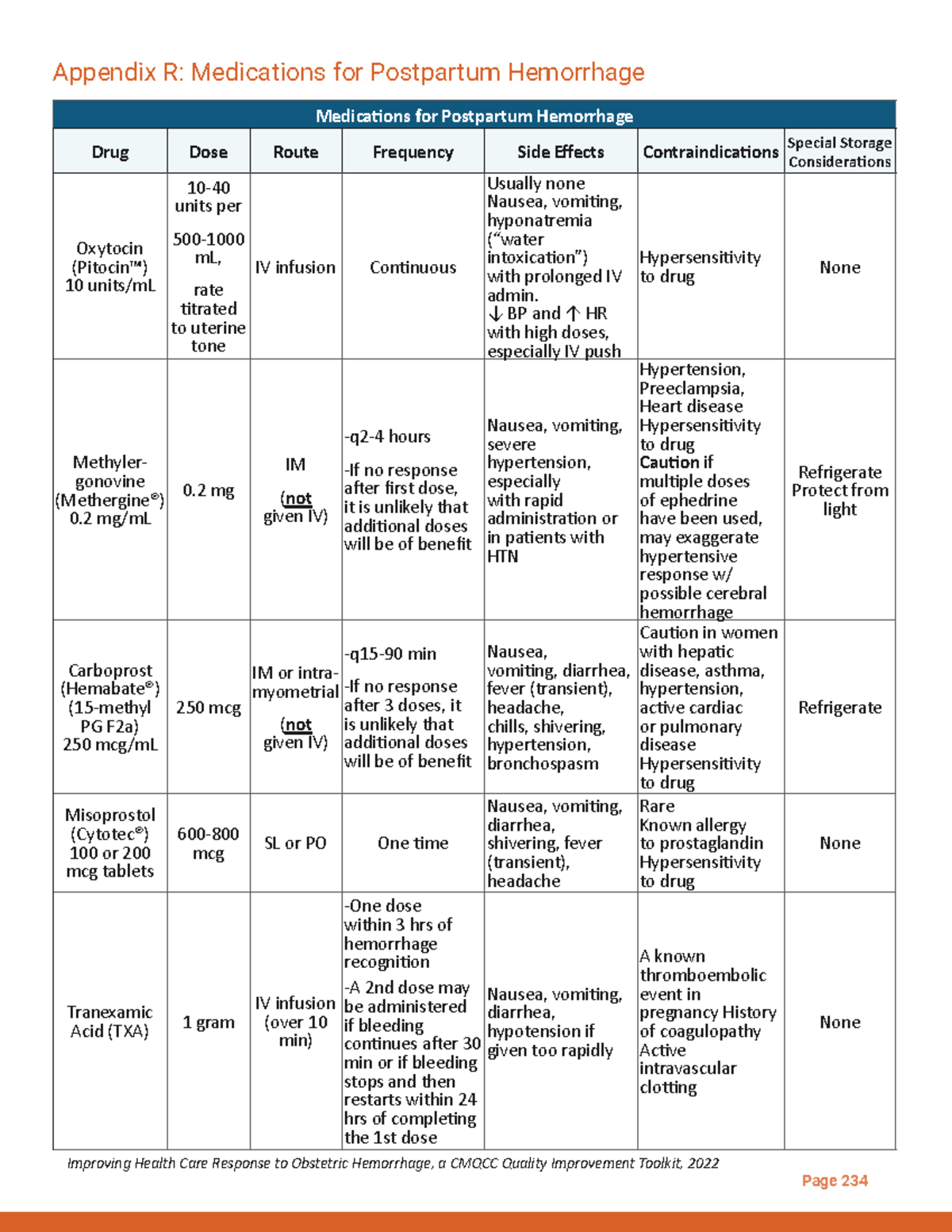 Appendix R Medications for Postpartum Hemorrhage - Page 234 Appendix R ...