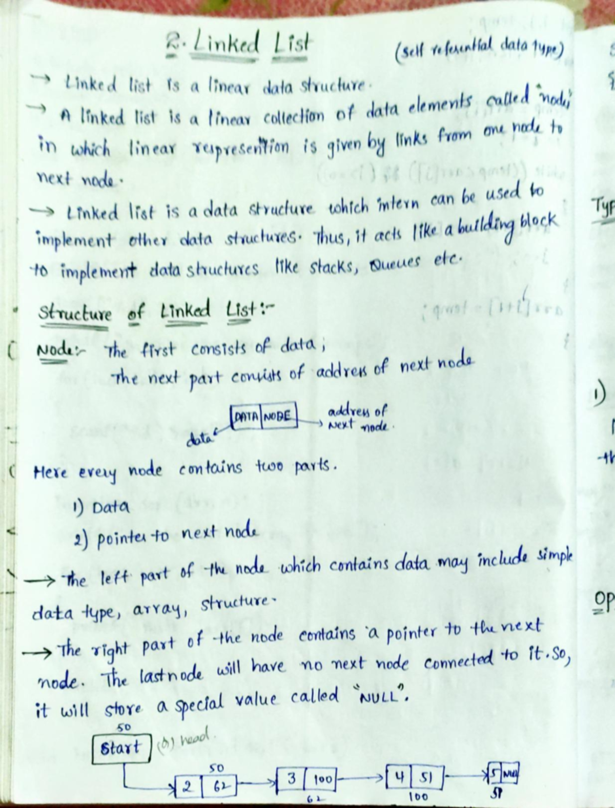 Linked List DS - computer science - Studocu