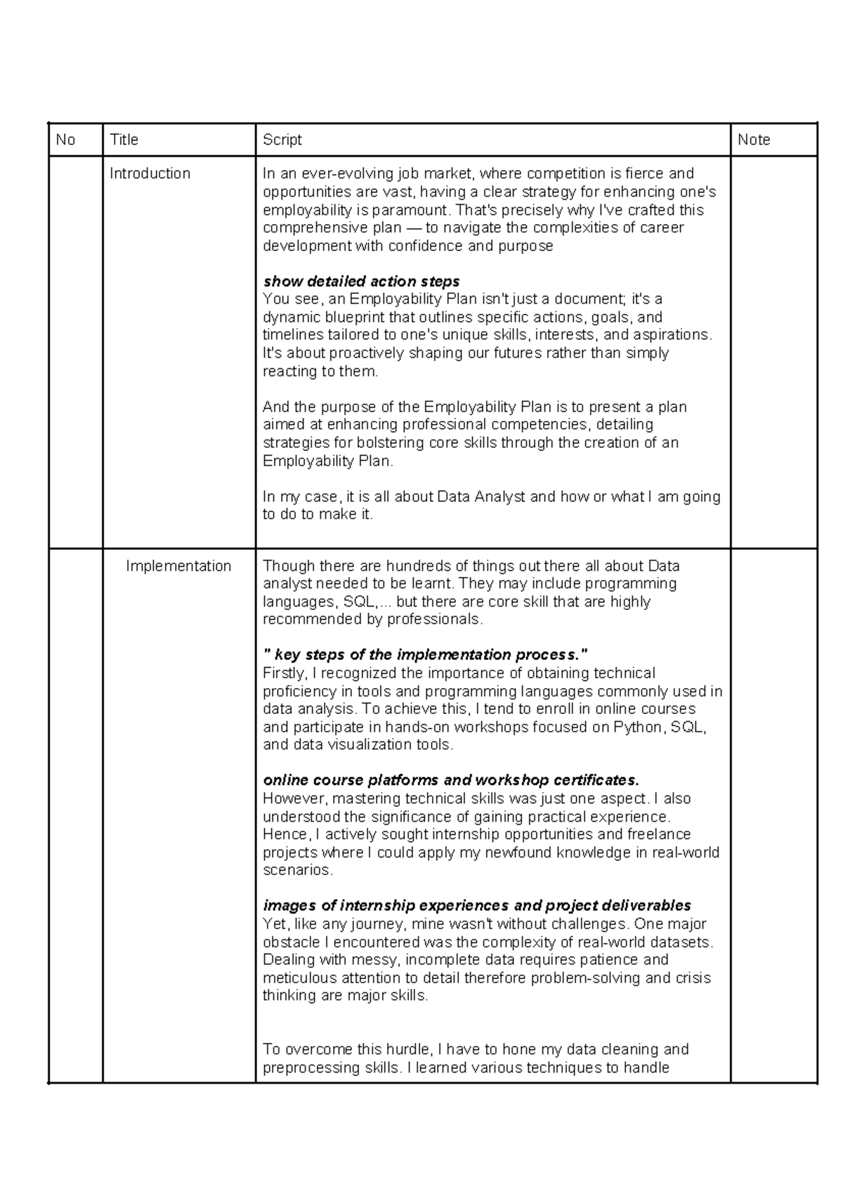 Employability Plan for Future Data Analysts: Strategies & Steps - Studocu