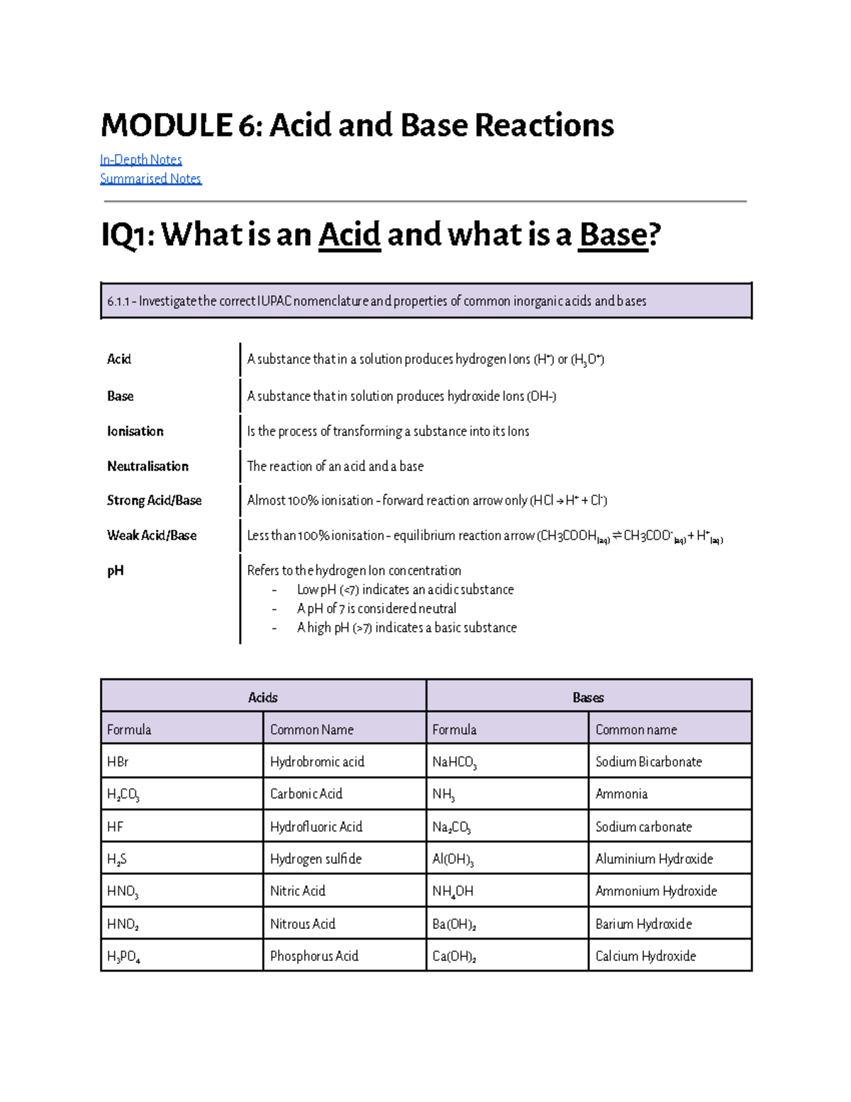 Chem Mod 6: In-Depth Notes on Acid and Base Reactions - Studocu