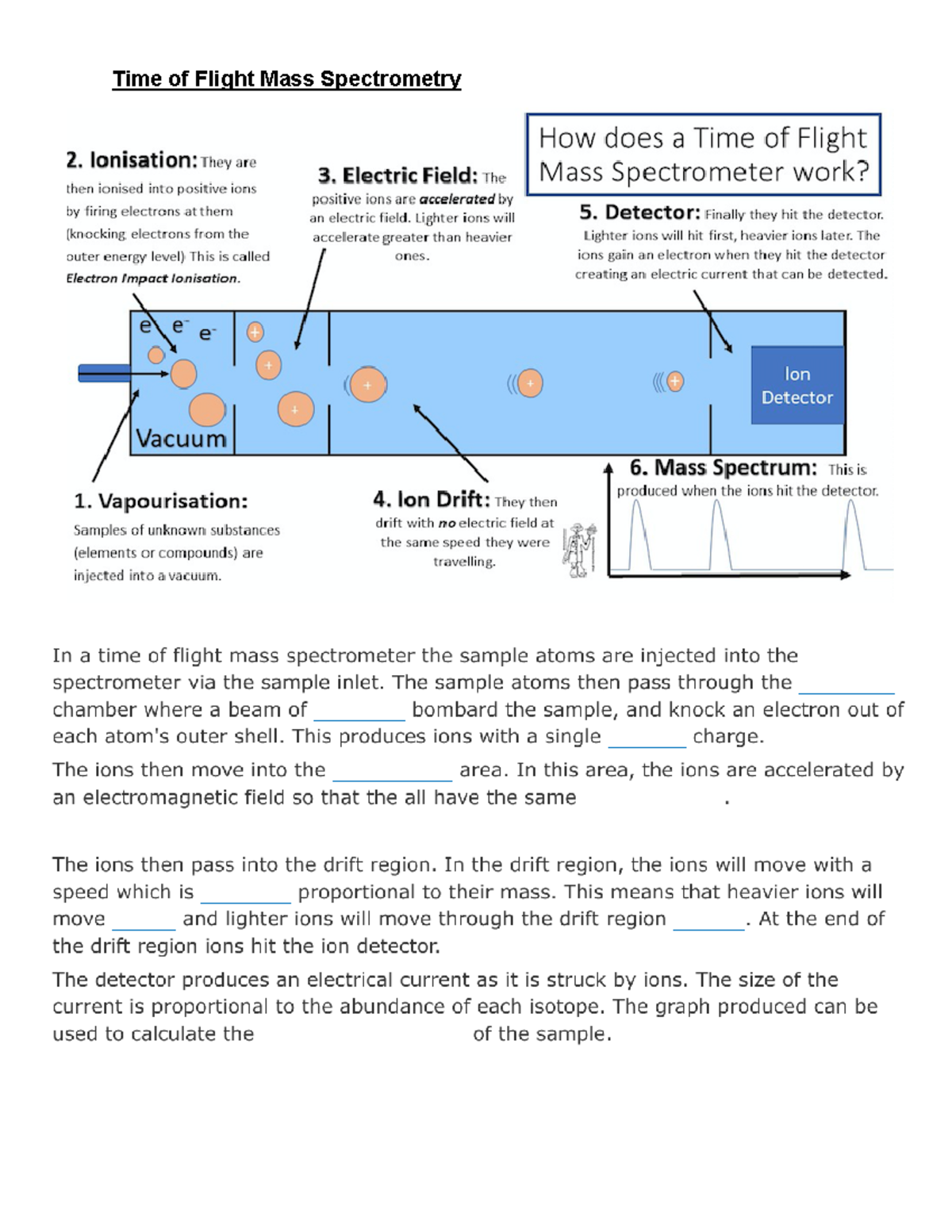 Mass Spectrometry to print - Time of Flight Mass Spectrometry - Studocu
