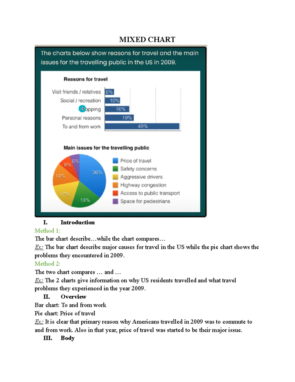Writing TASK 1 - task - MIXED CHART I. Introduction Method 1: The bar ...