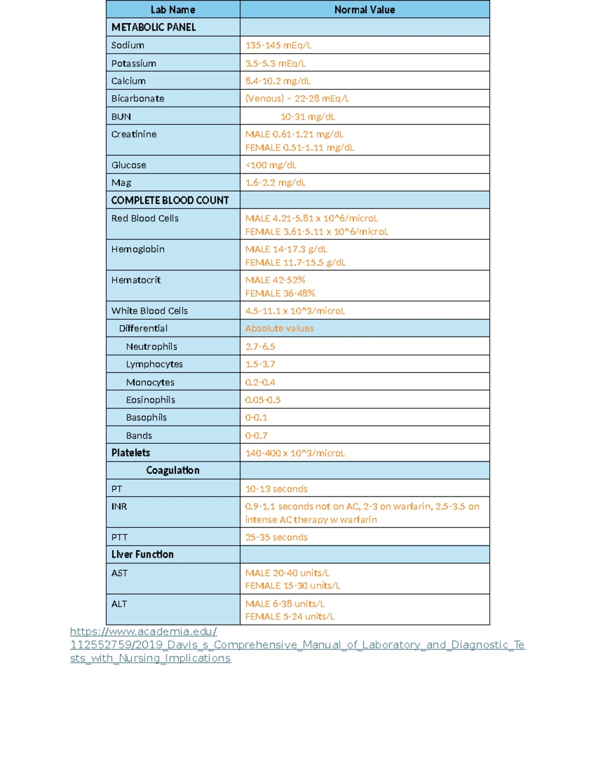 Risk Assessment - OB Clinical: Factors Impacting Maternal & Newborn ...