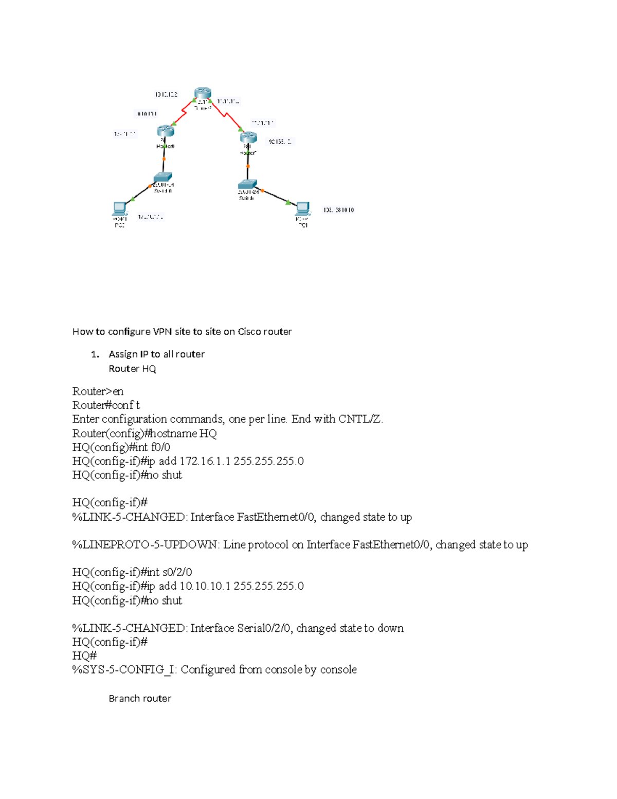How to configure VPN site to site on Cisco router- vpn - Assign IP to ...