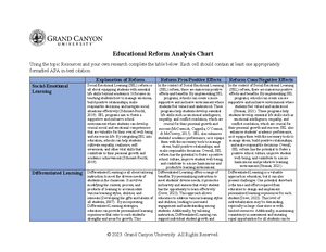 [Solved] How does the conceptual framework of the COE Pledge and ...