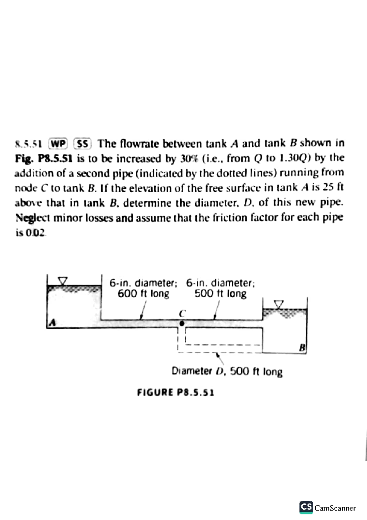 Pipe series parallel imp questions 1 - 8.5 WP SS The flowrate between ...
