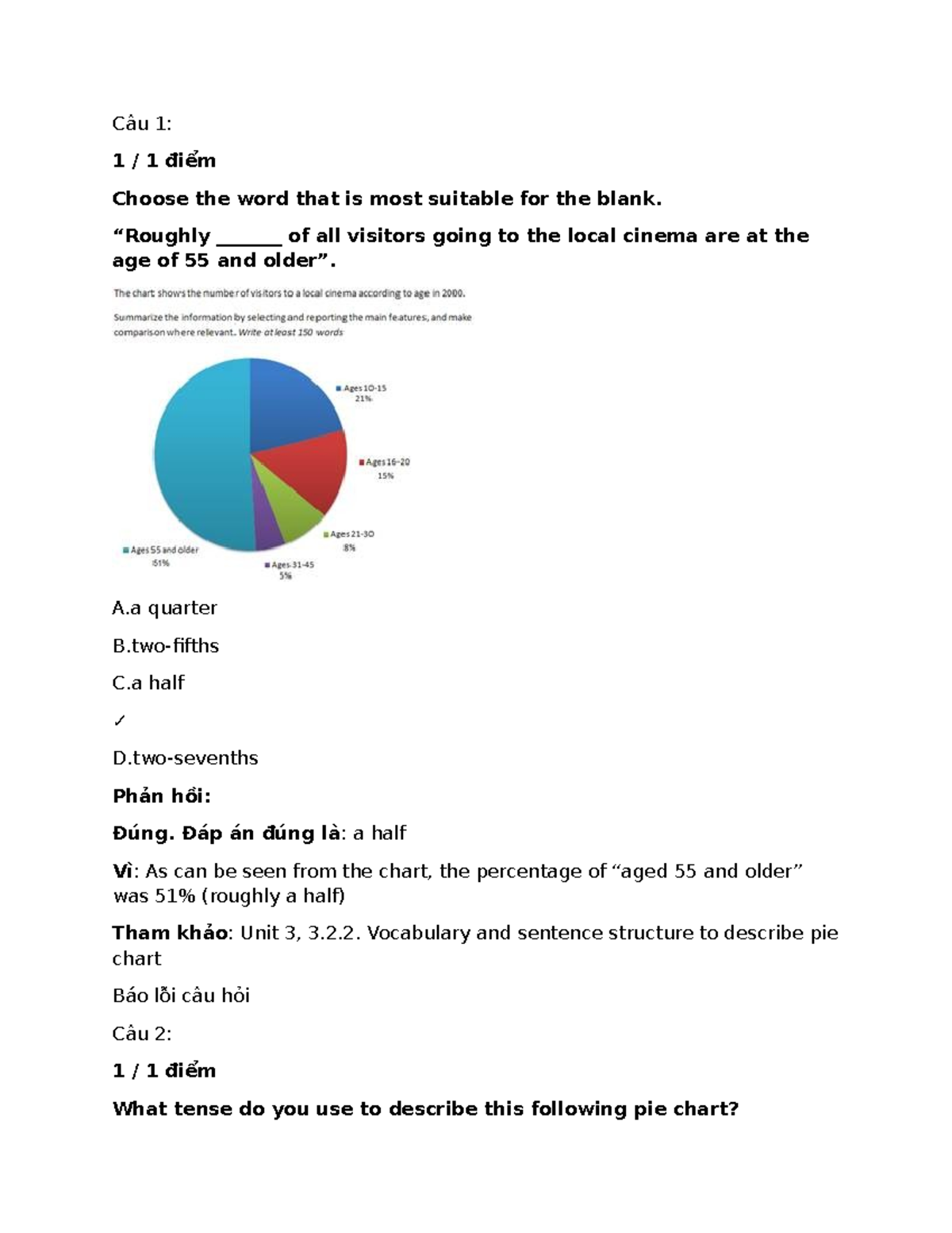 LTTN2 Rhetoric and Composition 2: Pie Chart Analysis & Tenses - Studocu