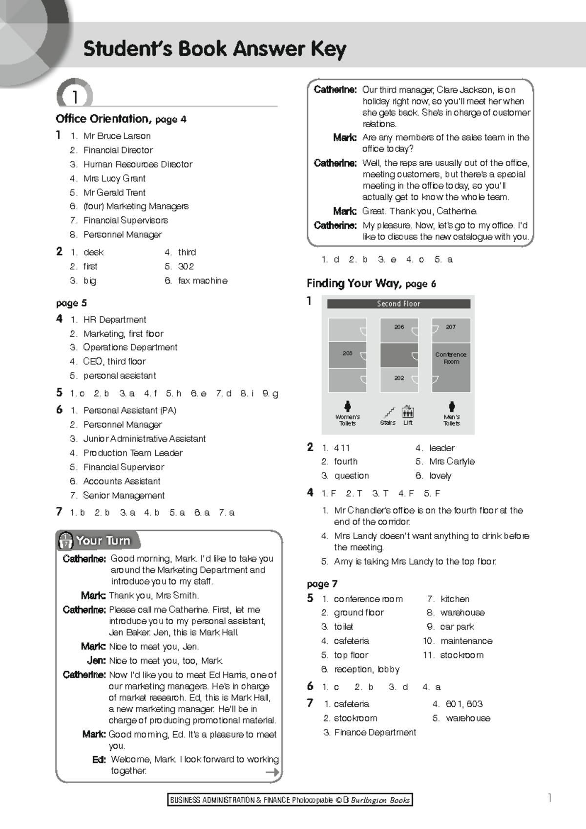 Business ANK SB 15211 - Office Orientation and Procedures Notes - Studocu