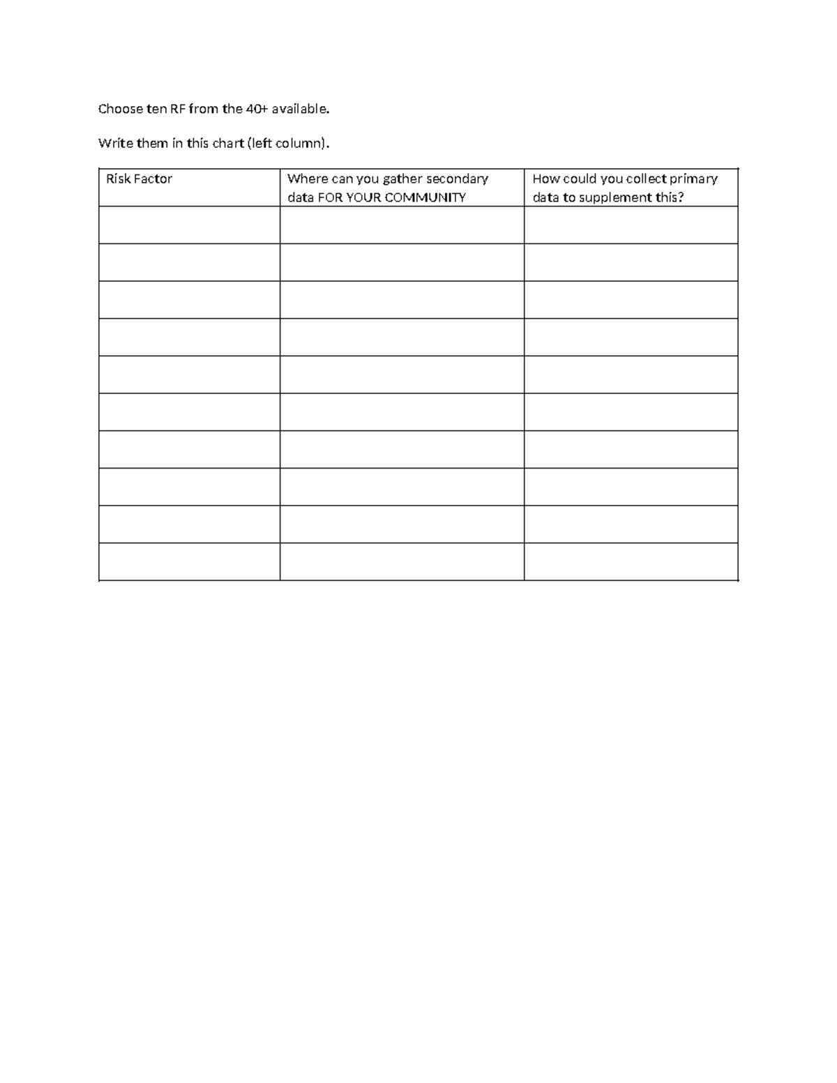 CA RF practice sheet - HLTH 315 - Choose ten RF from the 40+ available ...