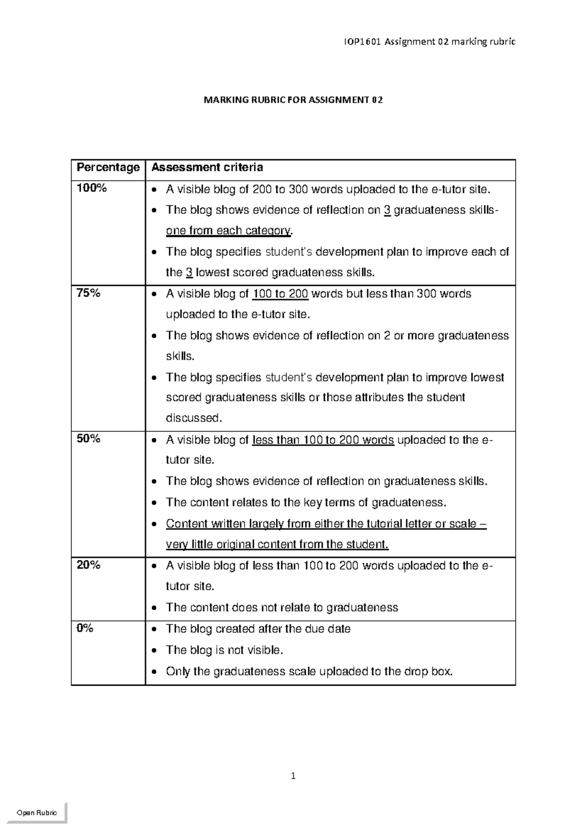 Marking+ Rubric+FOR+ Assignment+02 - IOP1601 Assignment 02 marking ...