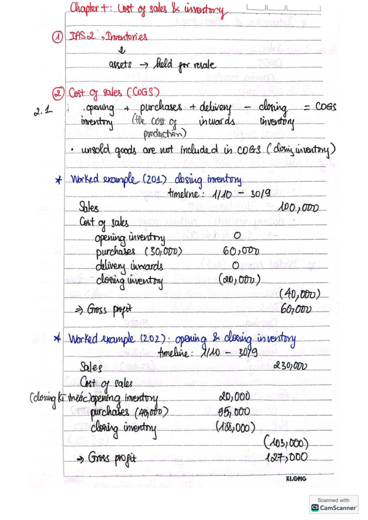 Chapter 7 Accounting Notes & Interactive Questions (IAS2) - Studocu