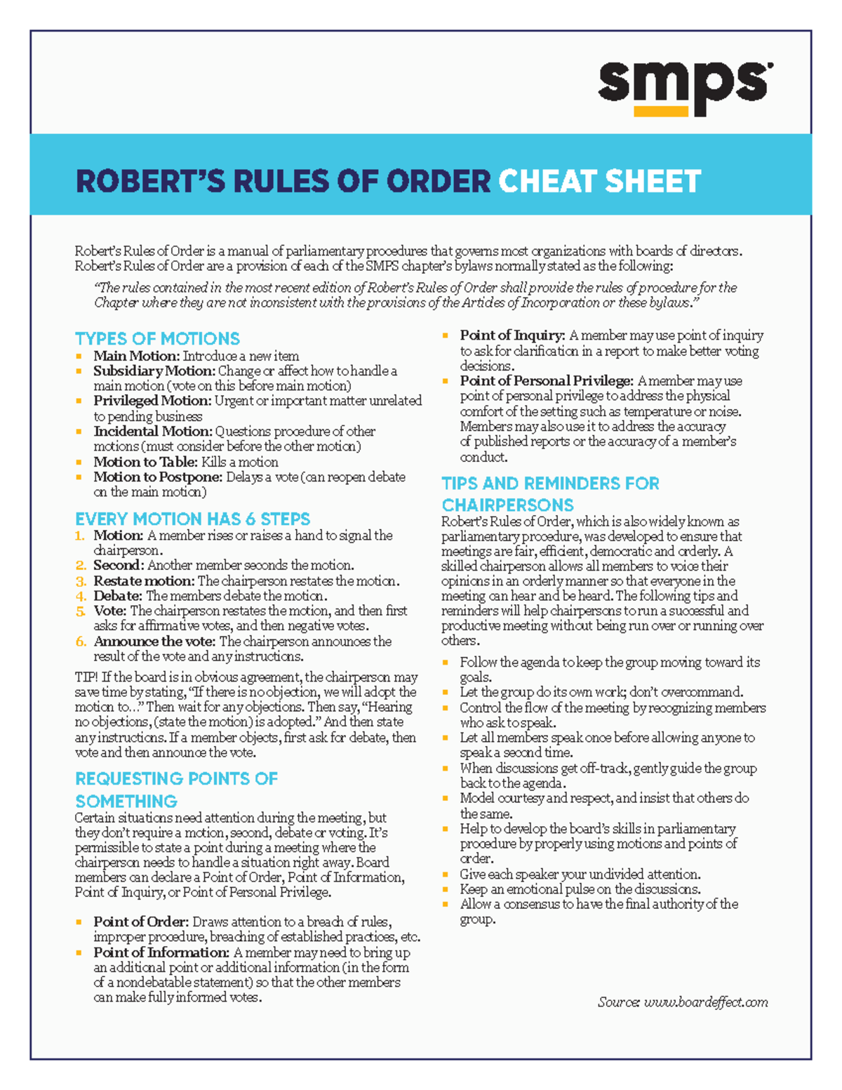 Establishing A Quorum Roberts Rules Of Order