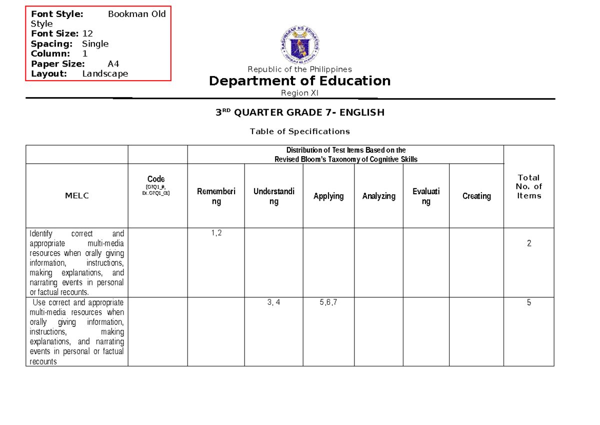 TOS Guide for English 7 - 3rd Quarter Test Specifications - Studocu