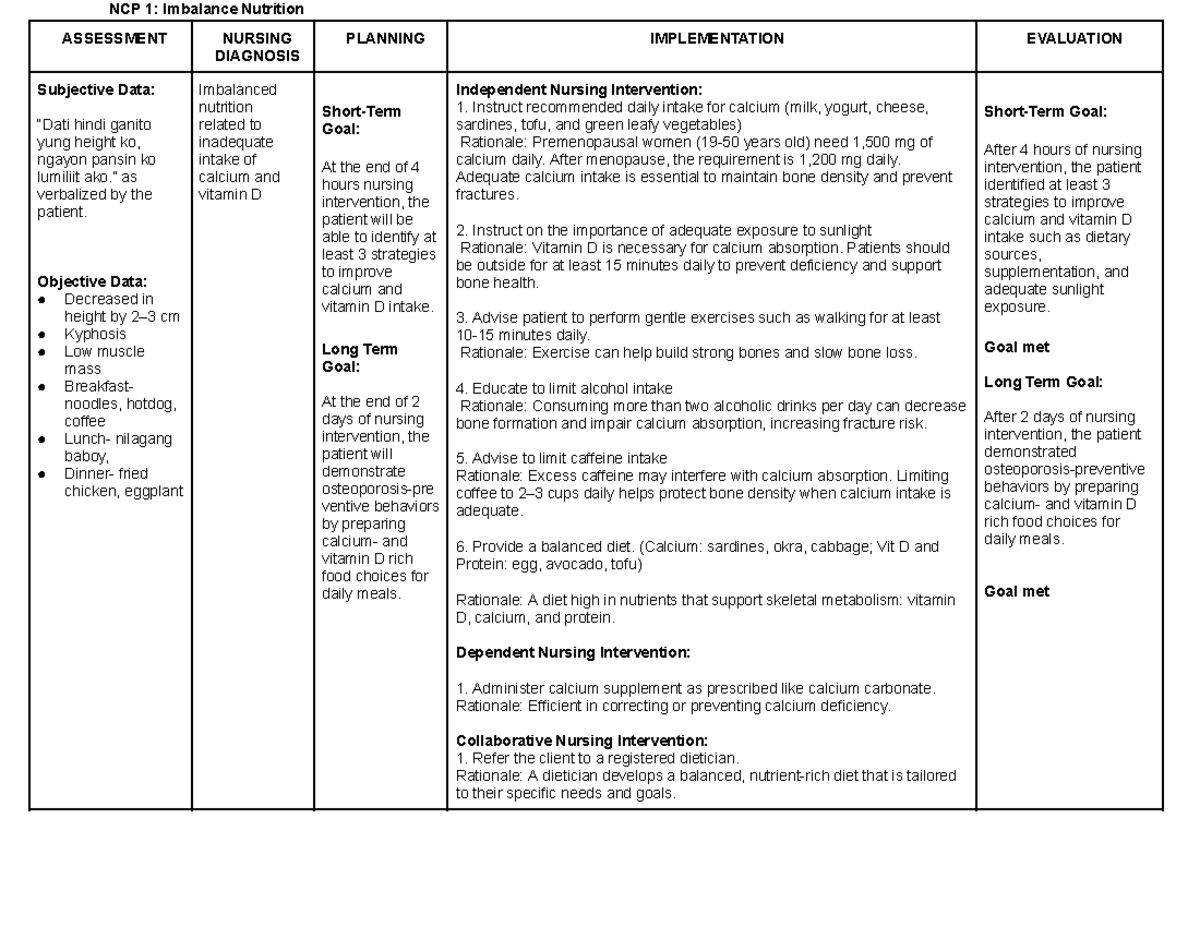 NCP 1 & 2: Osteoporosis Nursing Care Plan and Interventions - Studocu