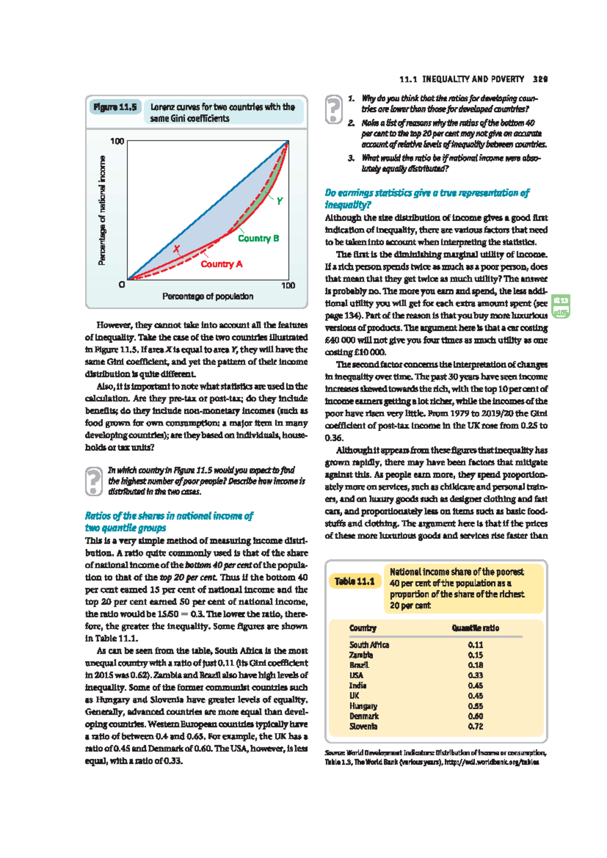 Econ 12 & 13: Analyzing Income Inequality and Redistribution Policies ...