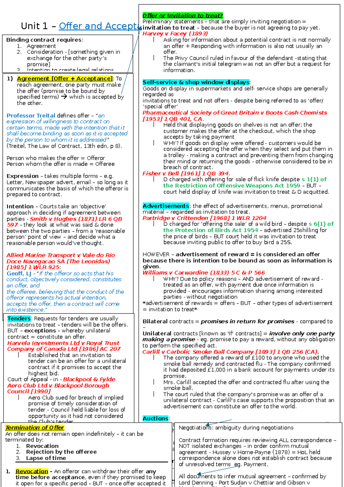 Unit 1: Offer and Acceptance Review Notes (LAW101) - Studocu