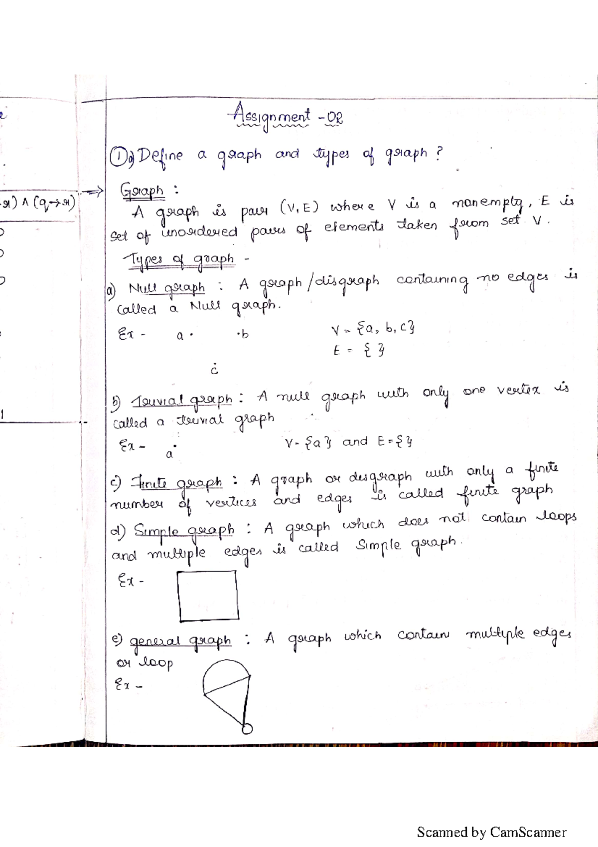 DMS-2 Discrete Mathematics Structure - Graph Definitions & Subgraphs ...