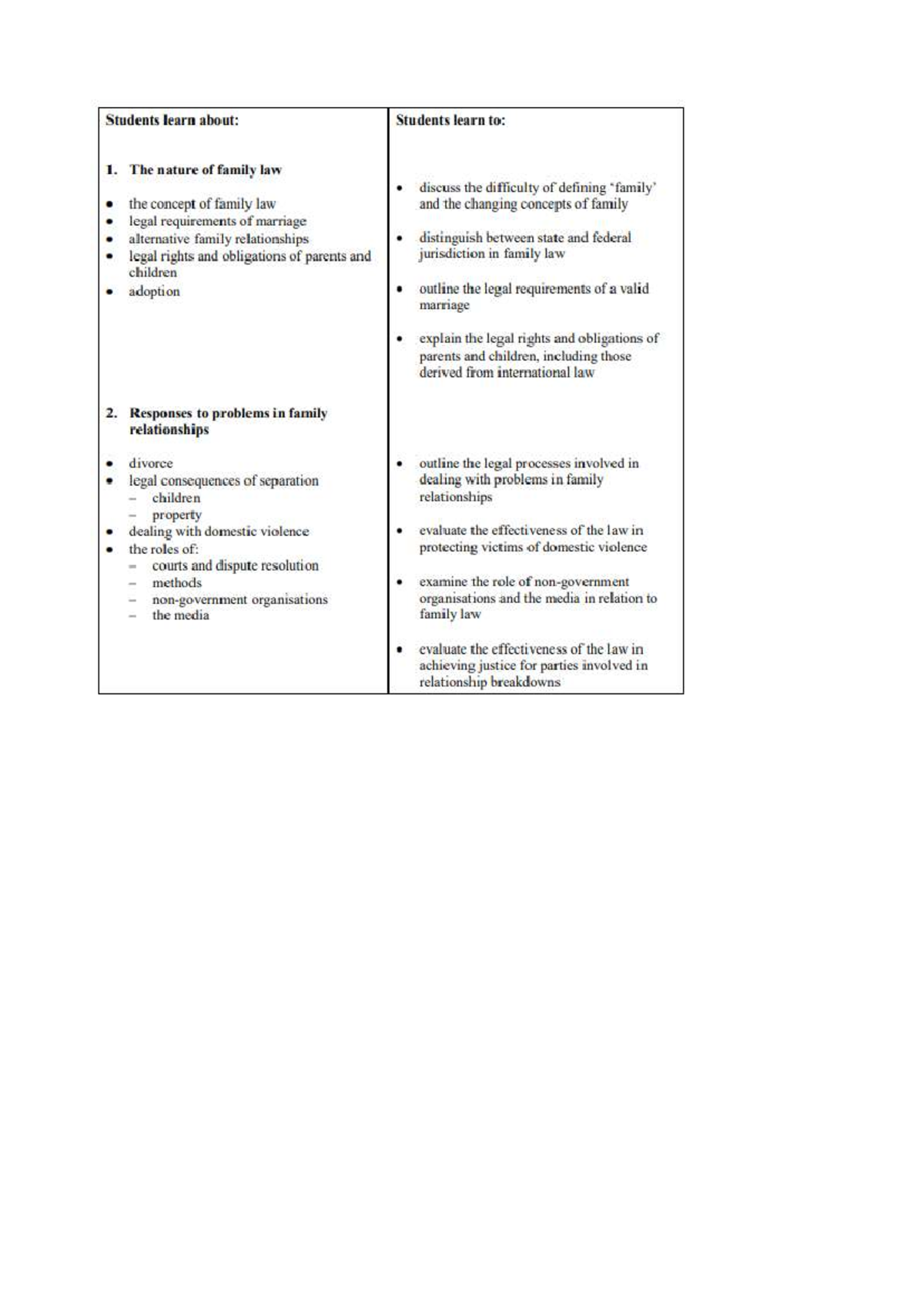 Family Law Notes: Evaluating Legal Effectiveness in Domestic Violence ...