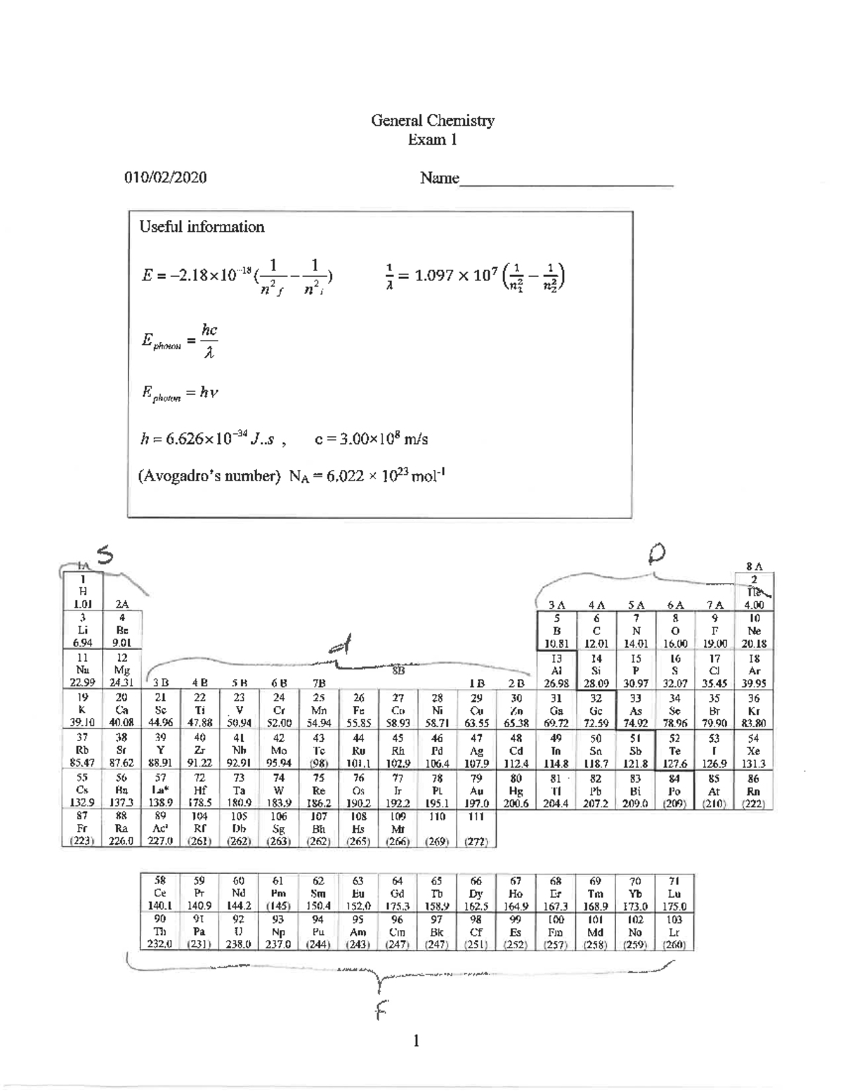 Exam Key - Comprehensive Review for Final Exam - Studocu