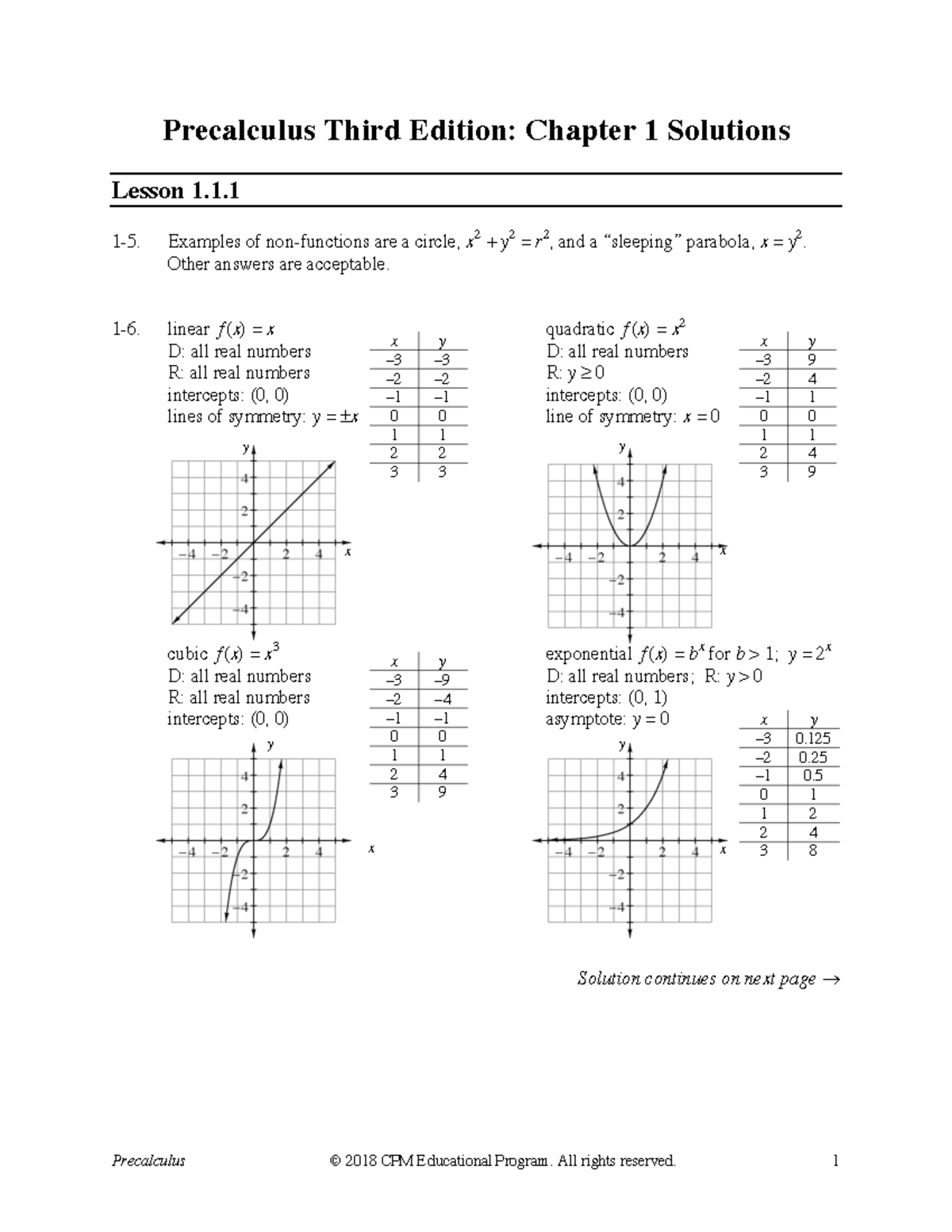 PC3 Precalculus Chapter 1 Solutions: Functions and Graphs - Studocu