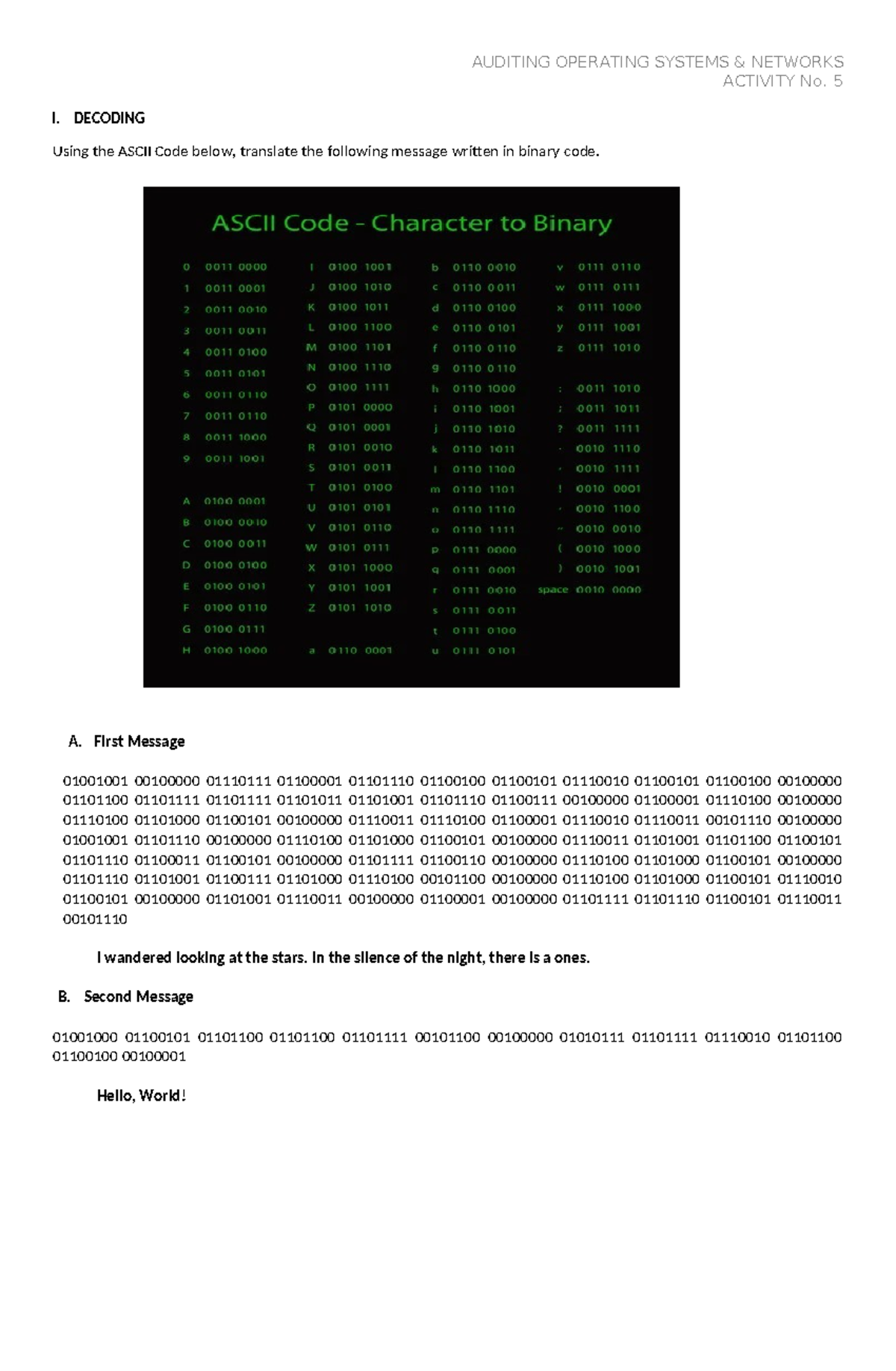 AUDITING OS & NETWORKS: Activity 5 - Decoding Binary Messages - Studocu