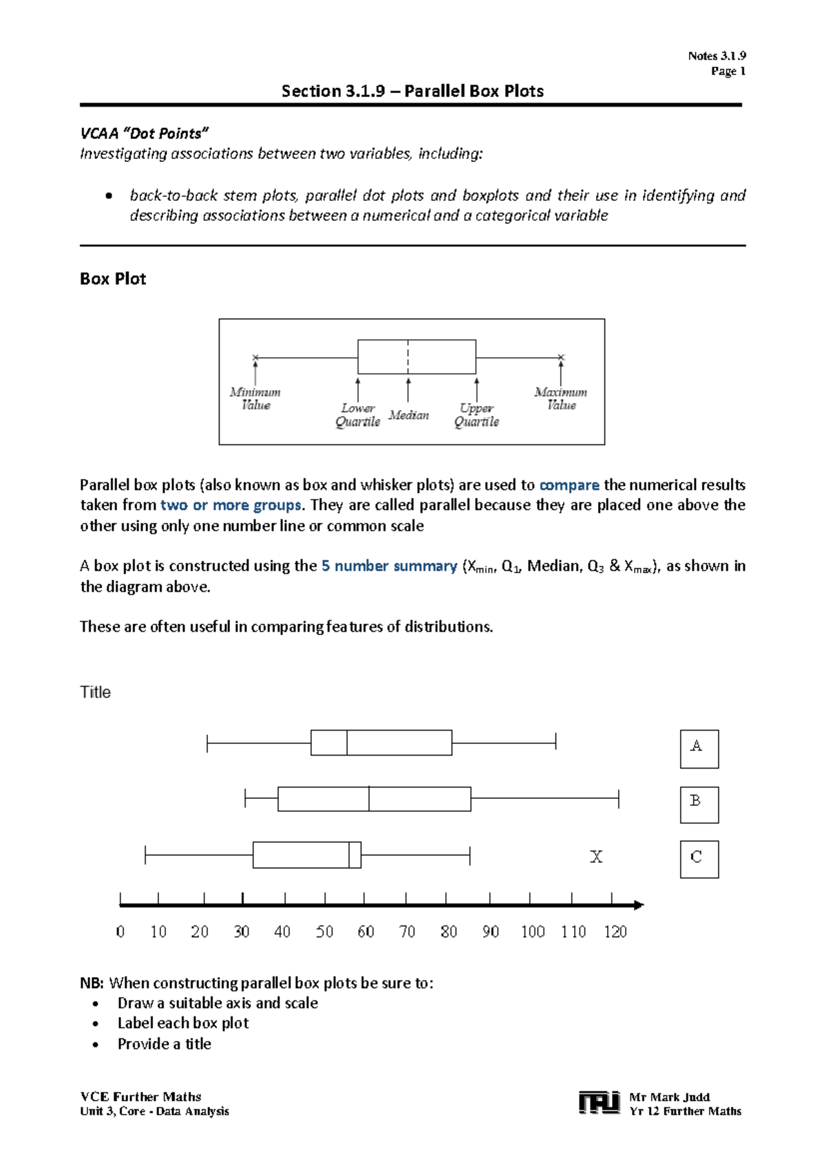 VCE Further Maths Unit 3: Parallel Box Plots Worksheet - Studocu
