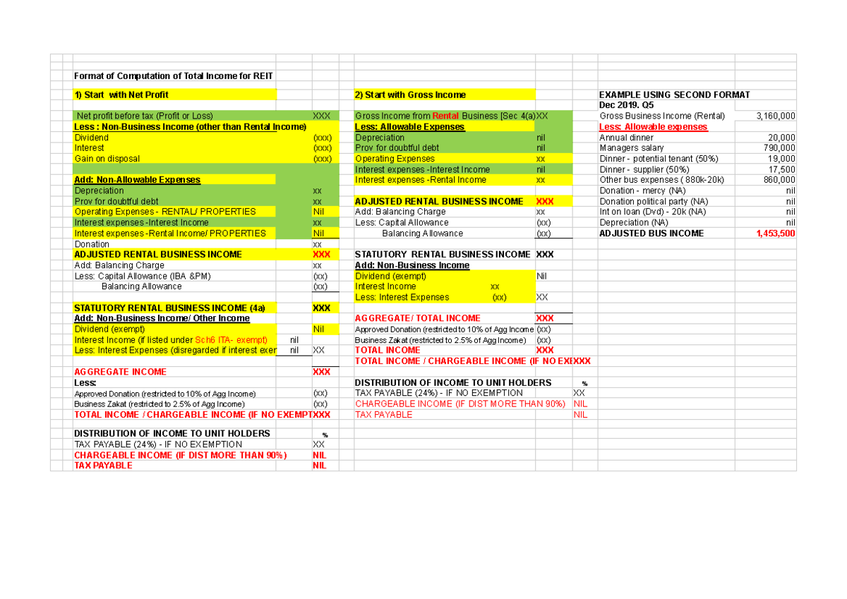 Computation Format for Total Income of REIT (REIT 101) - Studocu