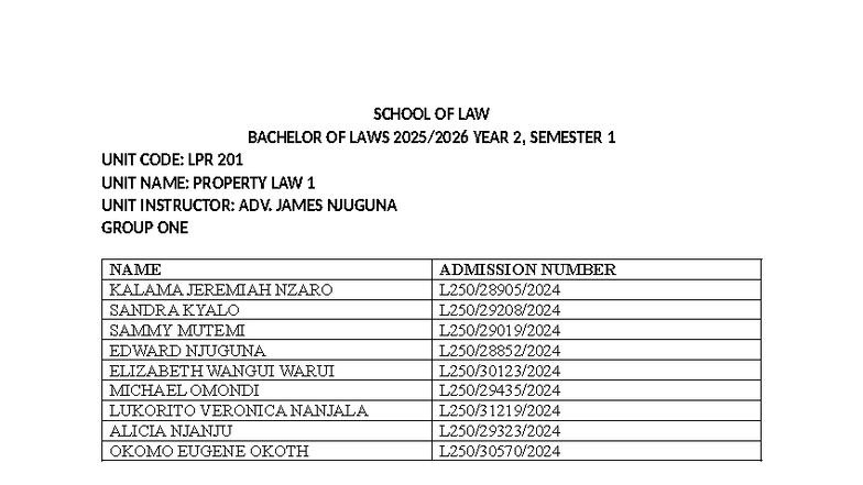 Group ONE Property LAW - Key Concepts and Theories - Studocu