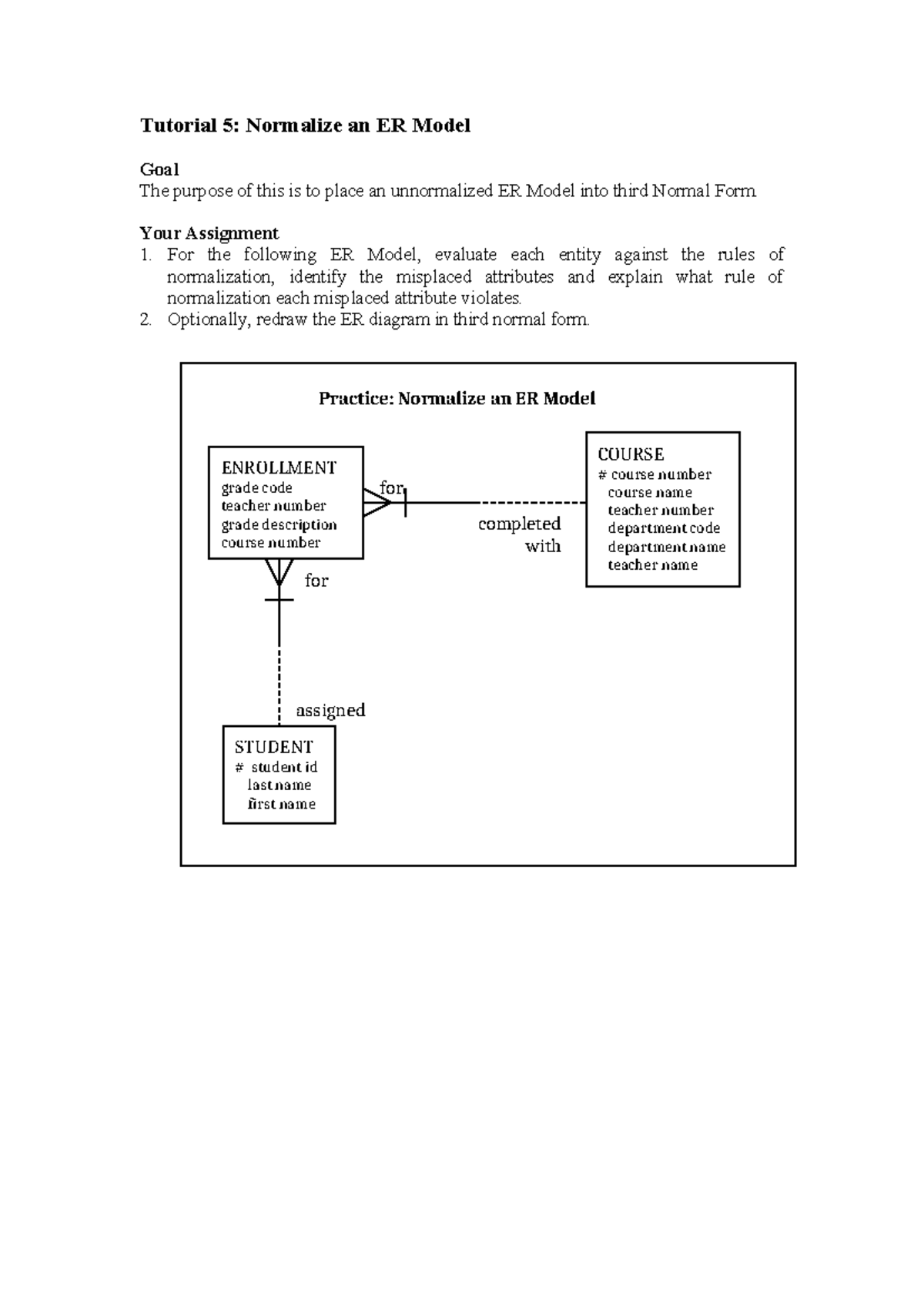 Tutorial 5: Normalizing ER Models to 3rd Normal Form by Dr. Chloe - Studocu