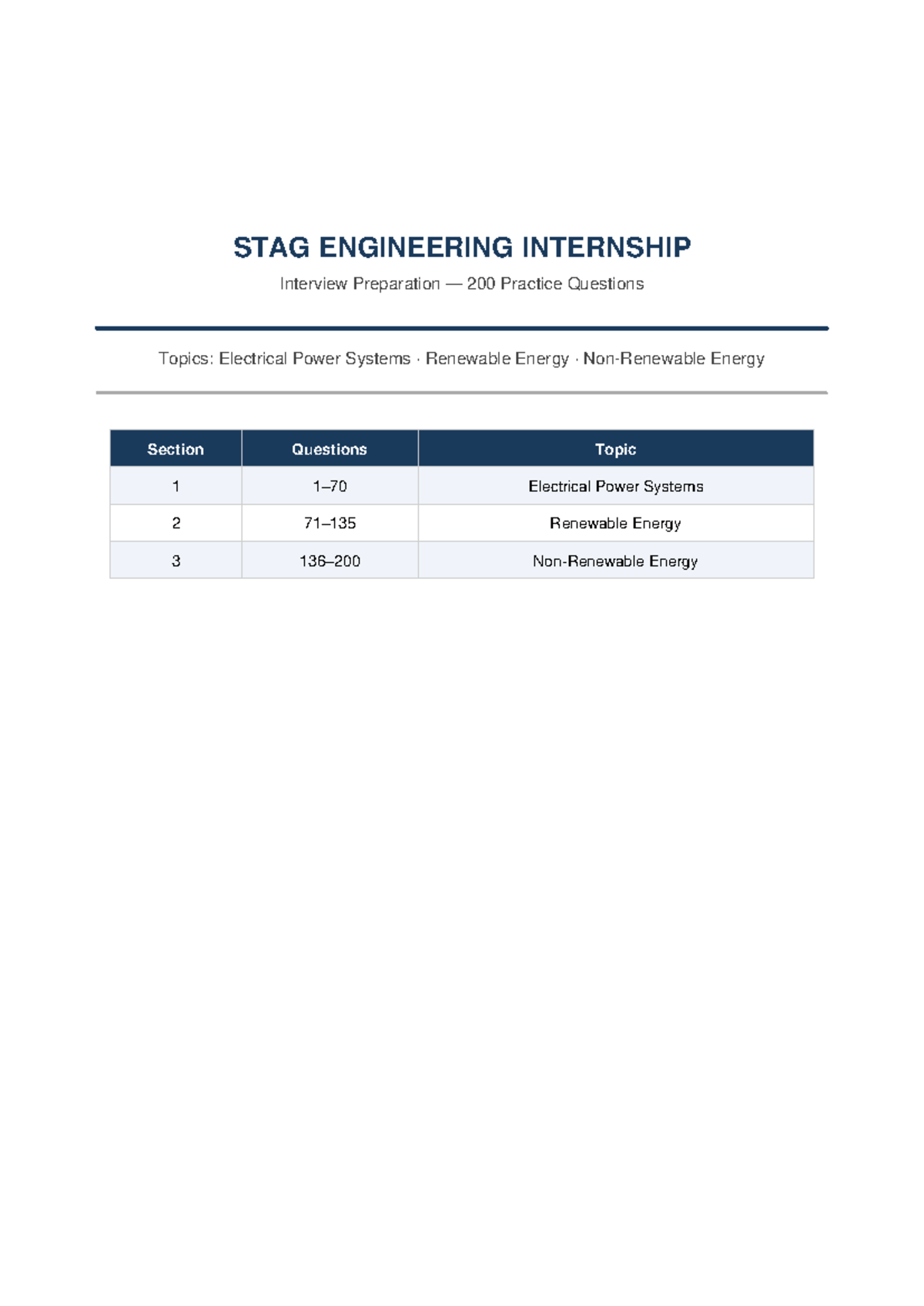 STAG ENG INTERNSHIP: 200 Practice Questions for Interview Prep - Studocu