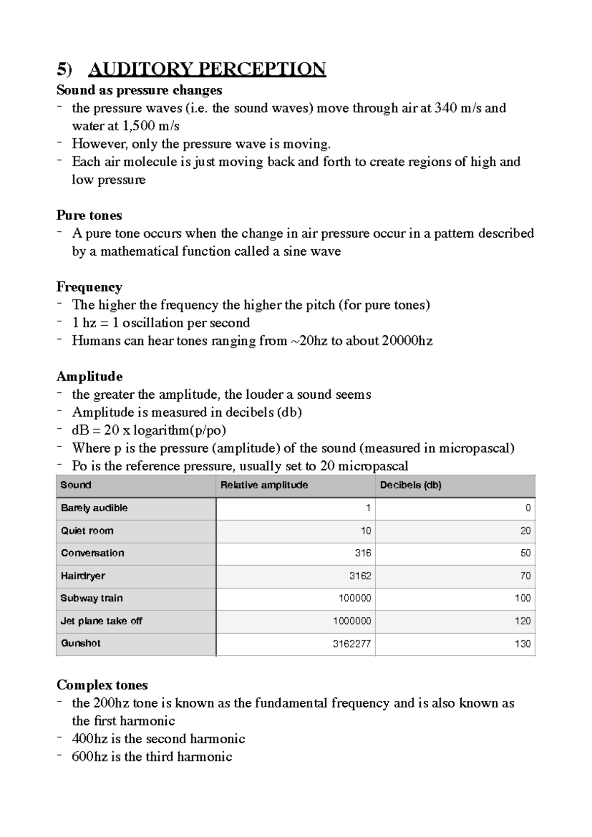 Auditory Perception Concepts: Sound Waves, Frequencies, & Acoustics ...