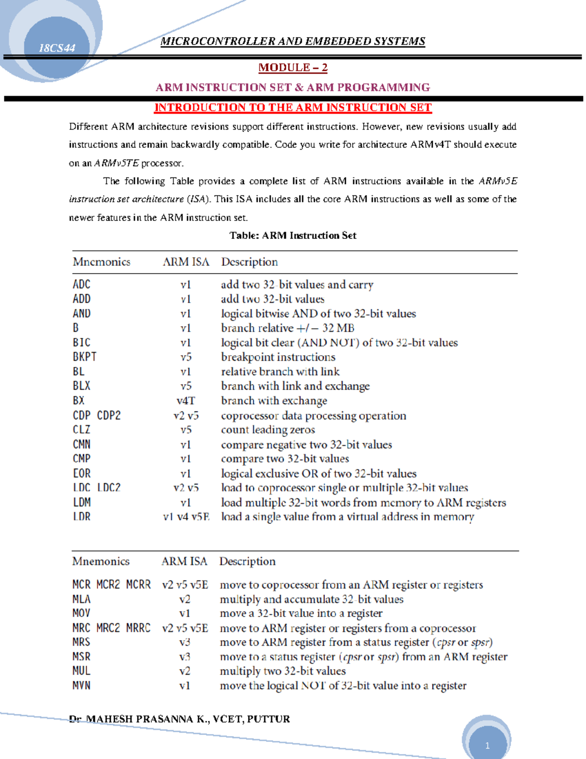 MES Mod2@Az Documents - easy solution - 18CS MODULE – 2 ARM INSTRUCTION ...
