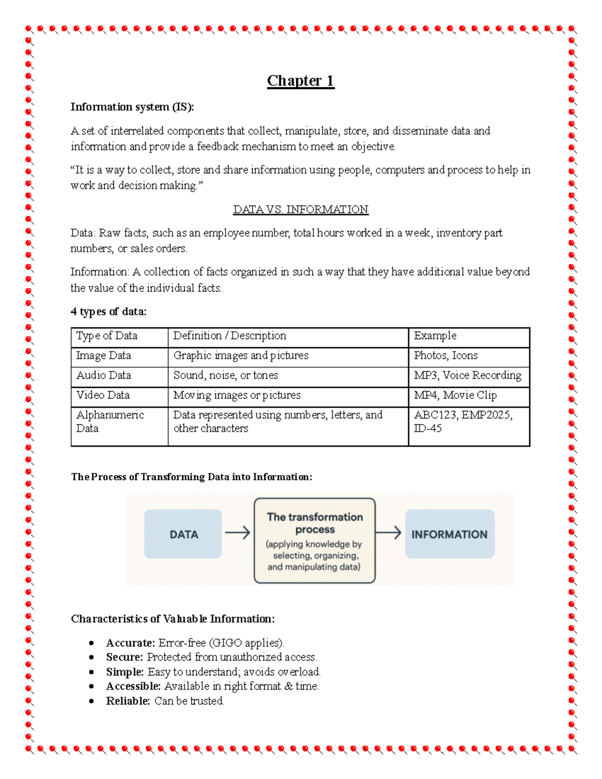 Chapter 1: Principles of Information Systems (IS) Overview and ...