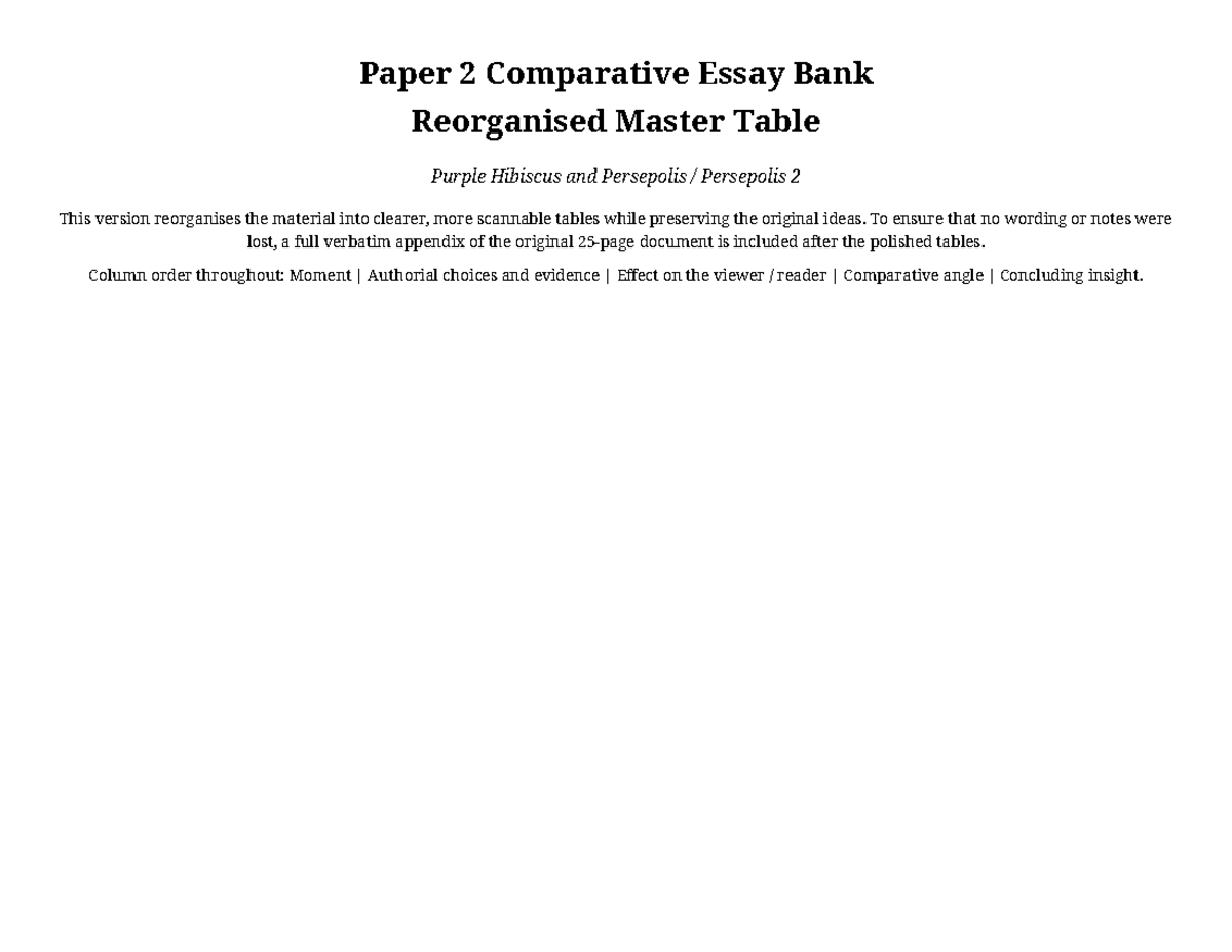 Paper 2 Comparative Essay: Analyzing Narrative Techniques in Purple ...