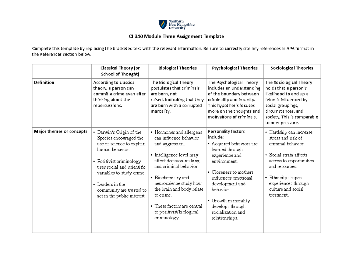 CJ 340 Module 3 Assignment: Theories of Criminal Behavior Analysis ...