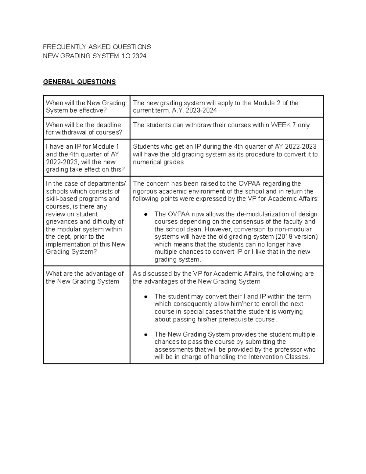 General FAQs on the New Grading System 1Q 2324 Implementation - Studocu