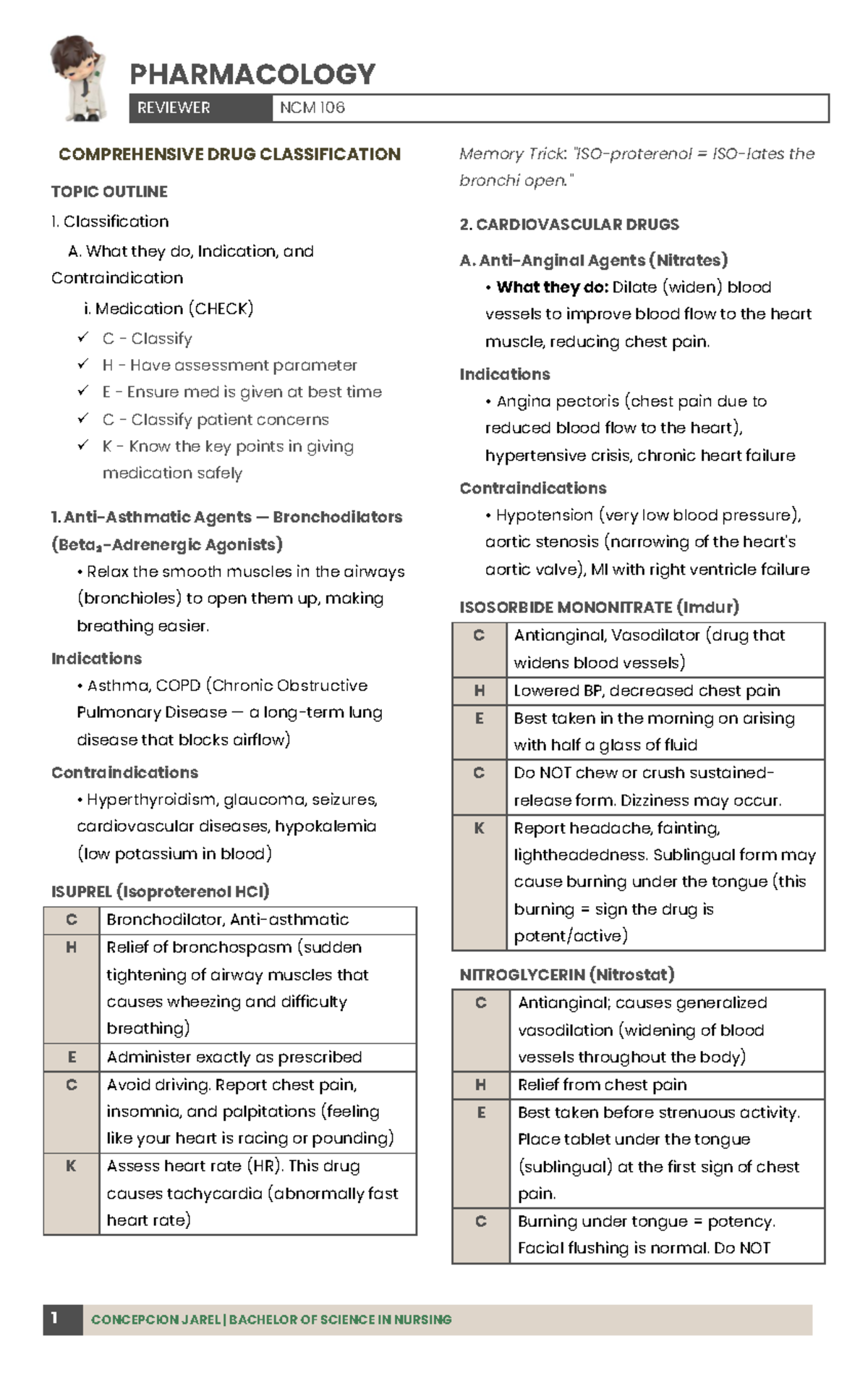 Pharmacology Reviewer NCM 106: Comprehensive Drug Classification Guide ...