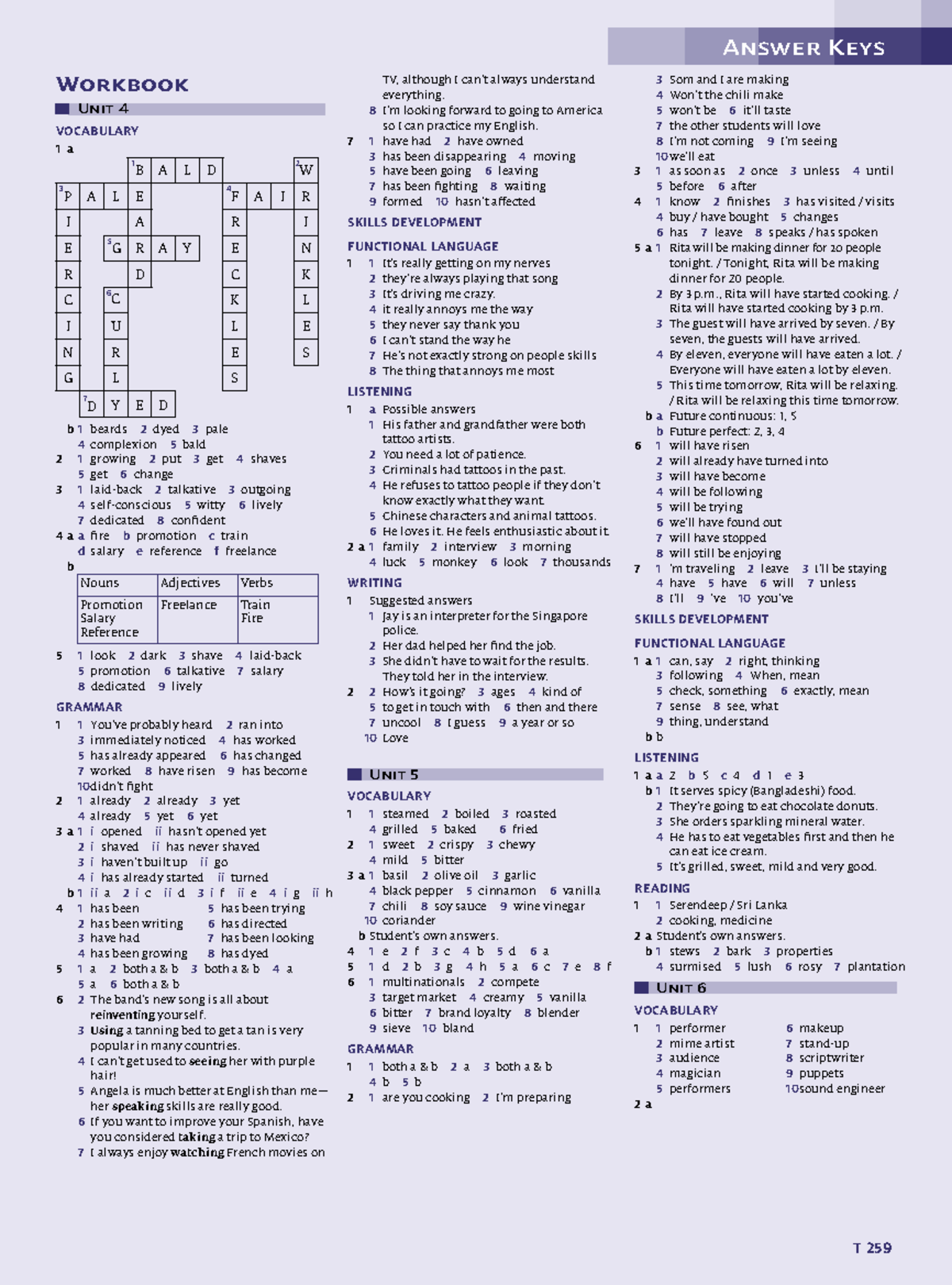 Abp10b1p AK - Answer Keys for Units 4 to 6 - Studocu