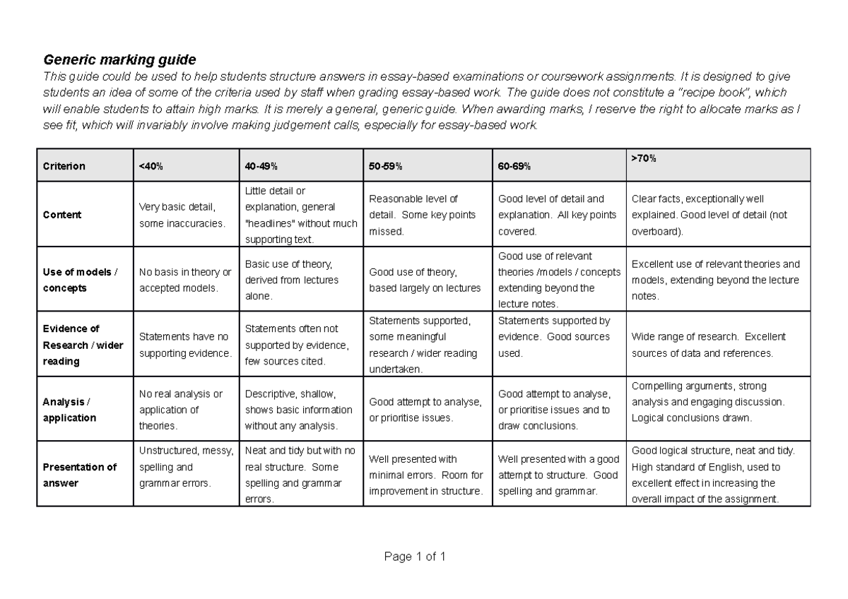 Generic Marking Guide for Essay-Based Assessments - Studocu