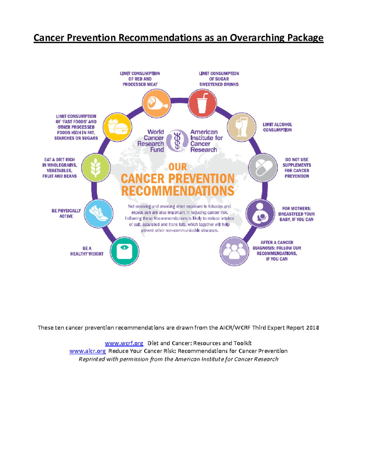 true or false alcohol caffeine sugar fats and tobacco all BCPC 03 2025 - Comprehensive Cancer Prevention Recommendations