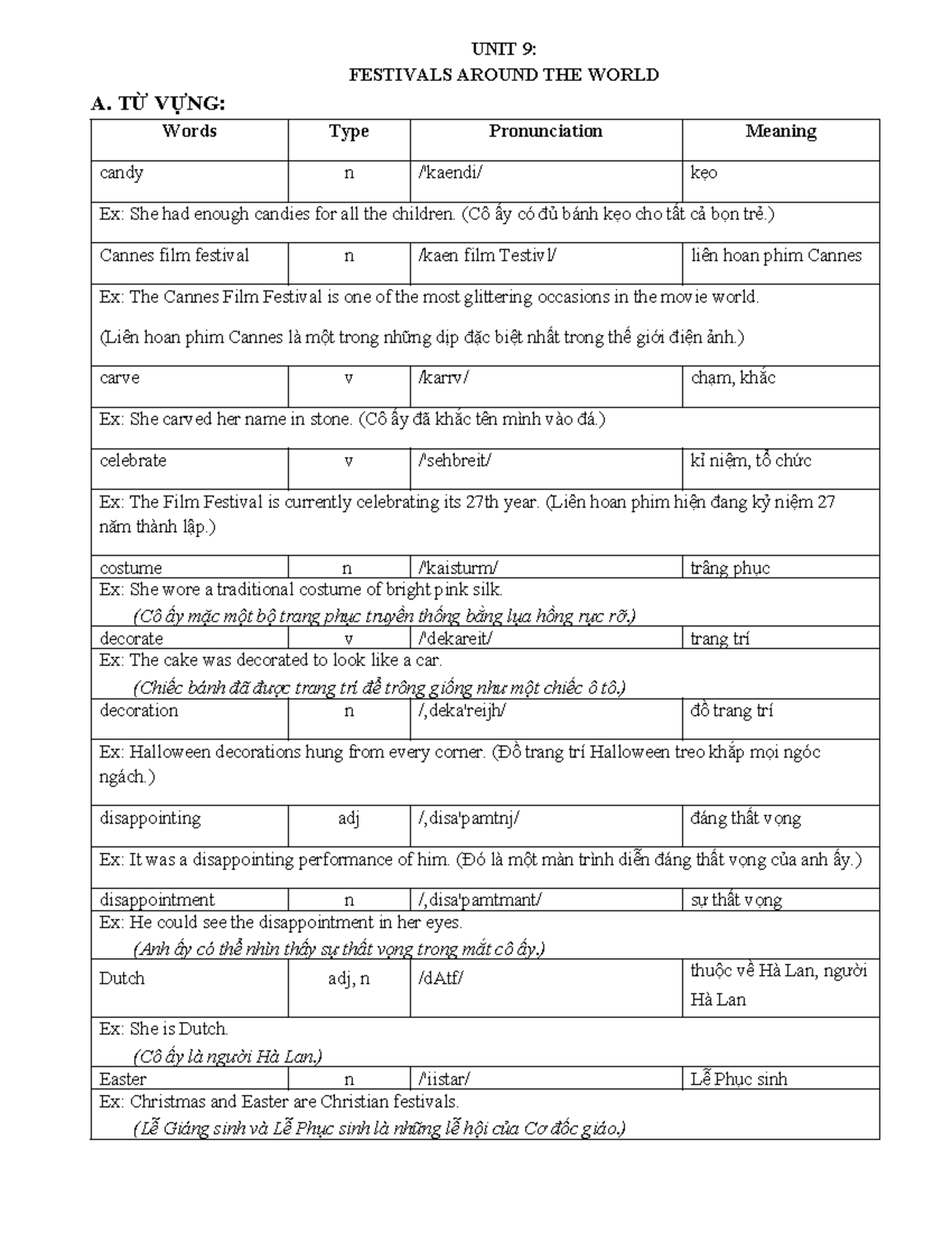 Unit 9 - tiếng anh 7 - UNIT 9: FESTIVALS AROUND THE WORLD A. TỪ VỰNG ...