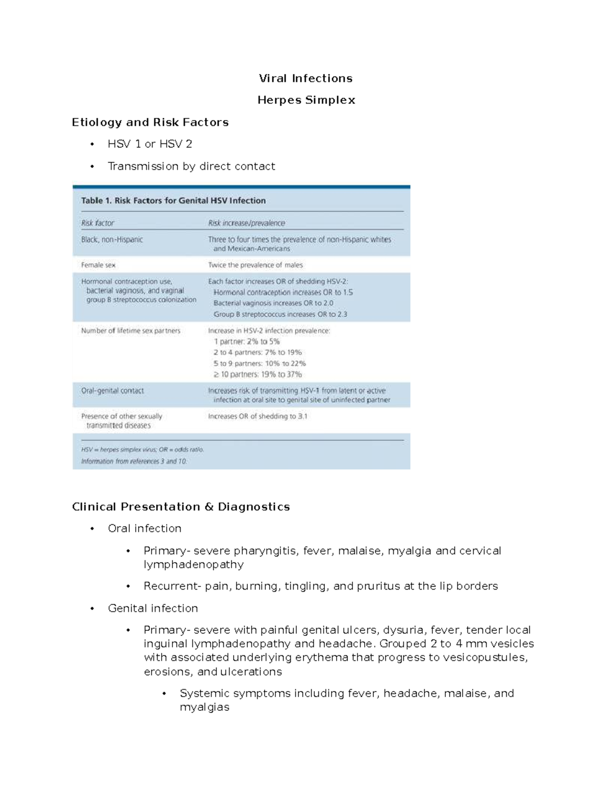 Viral Infections: Herpes Simplex (HSV 1 & 2) Overview and Management ...