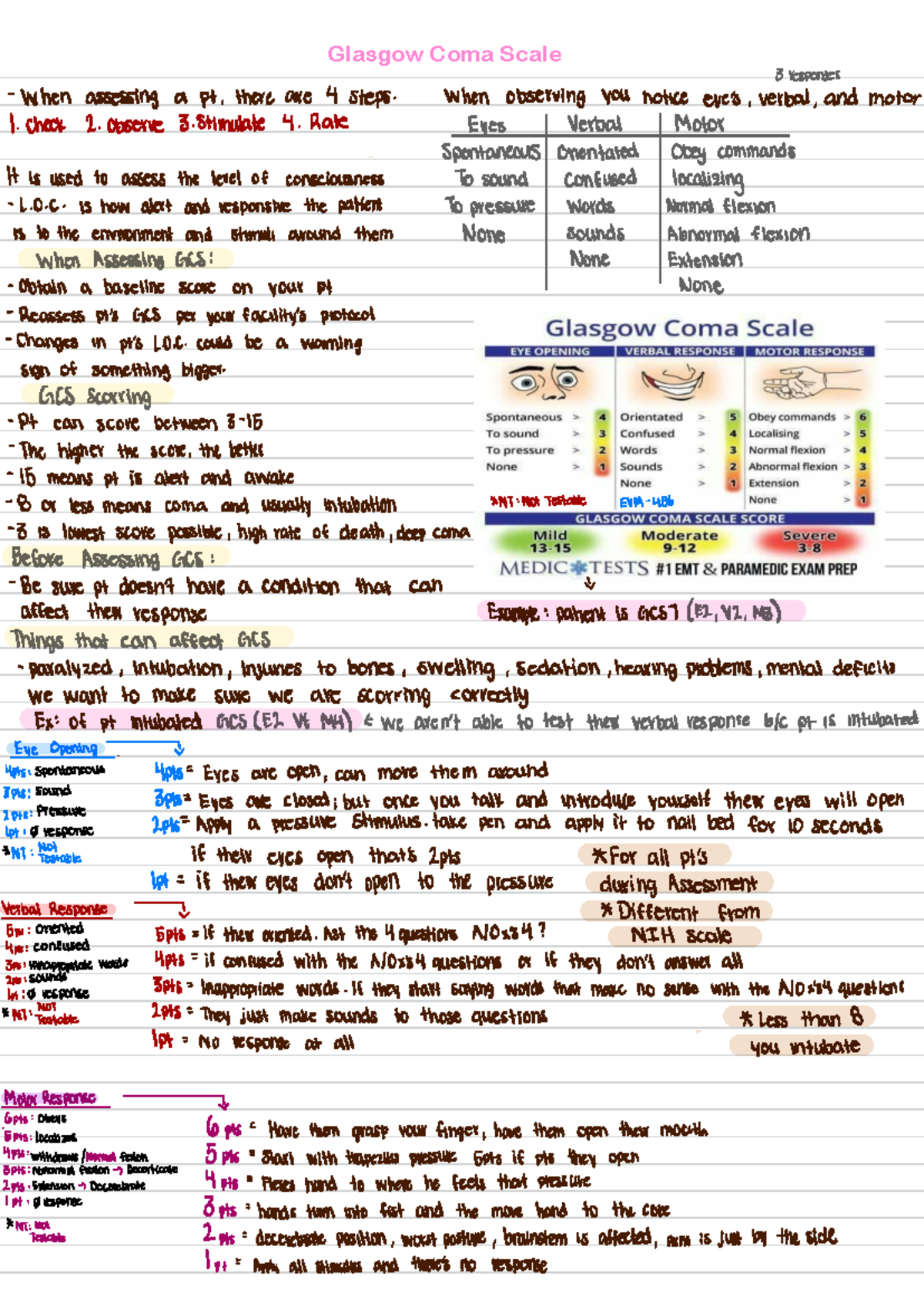 Glasgow Coma Scale - When observing you notice eye's , verbal , and ...