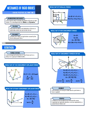 Strength of Materials (CE-1) Lecture Notes on Stress and Deformation ...