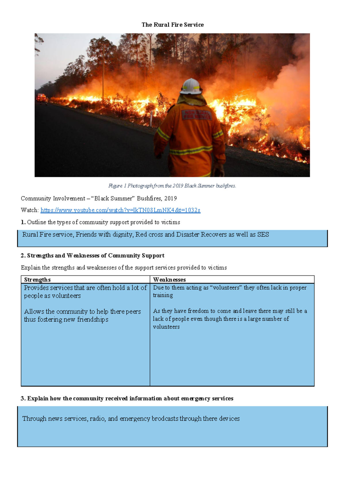 Community Support Analysis: NSW RFS & 2019 Bushfire Response - Studocu