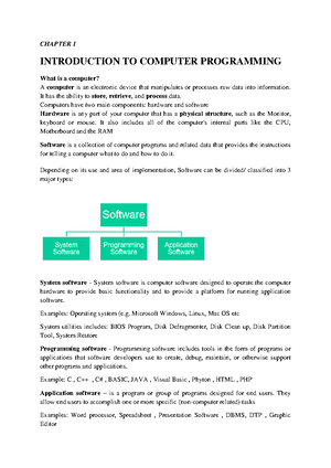 F2 Computer Studies Questions - COMPUTER STUDIES FORM 2 END TERM -TERM ...