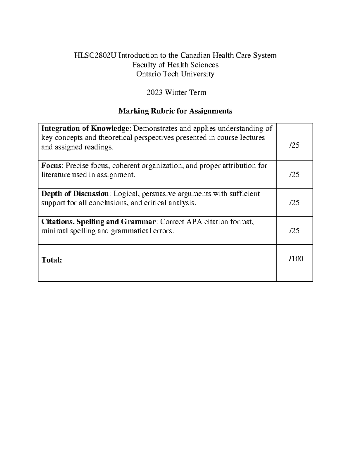 Assignment Marking Rubric 2023 Winter Final - HLSC2802U Introduction to ...