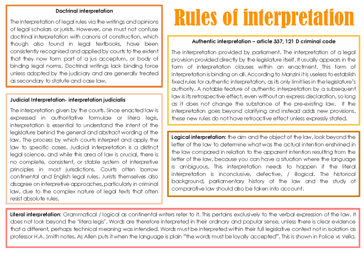 Doctrinal Interpretation and Rules of Legal Interpretation - Studocu