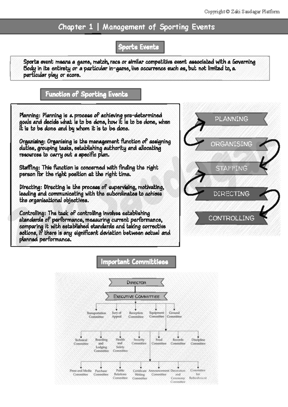 physical education - Chapter 1 | Management of Sporting Events PLANNING ...