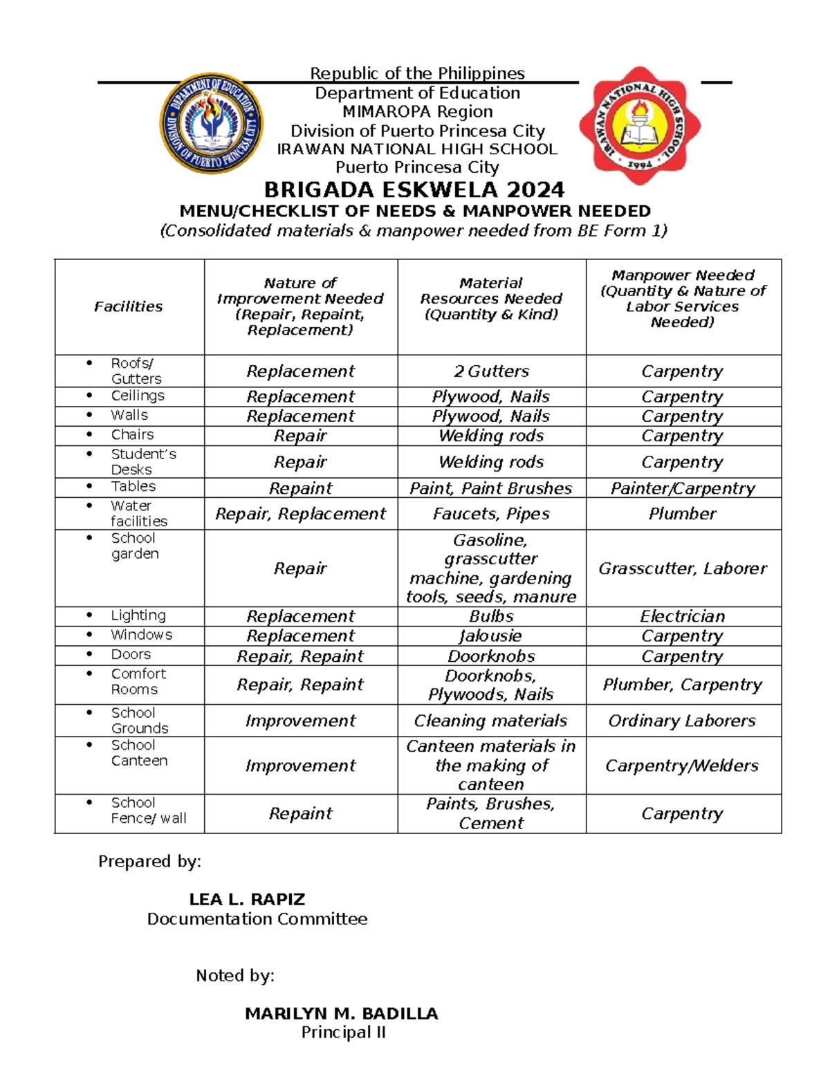 Brigada Eskwela 2024: Materials & Manpower Checklist - Studocu
